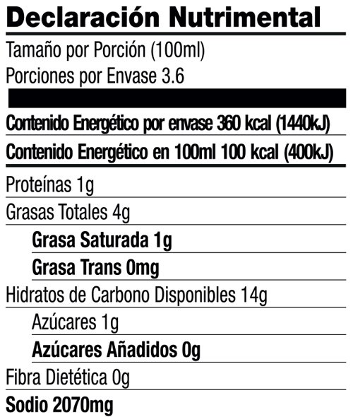 tabla-nutrimental-SalsaAlitasAjo