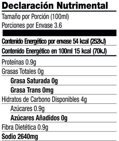 tabla-nutrimental-SalsaBuffalo