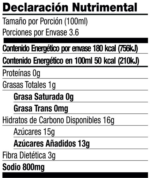 tabla-nutrimental-SalsaMangoHabanero