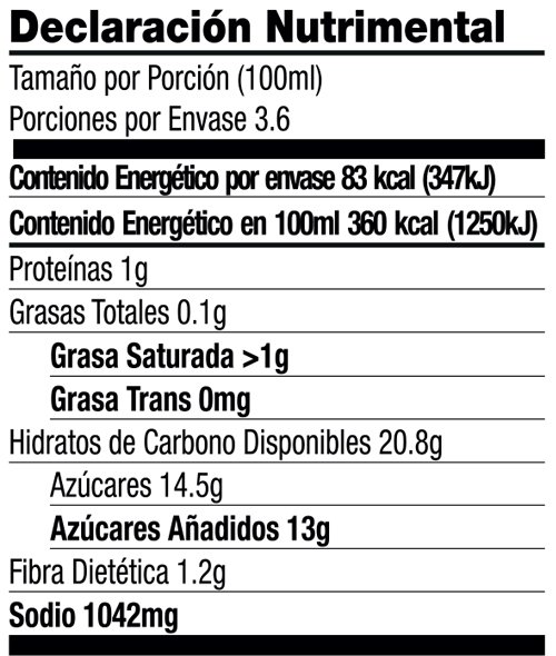 tabla-nutrimental-SalsaPiñaJengibre