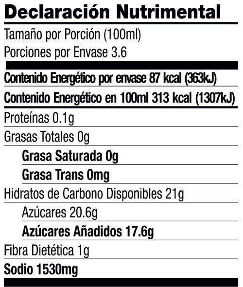 tabla-nutrimental-SalsaPiñaPimienta